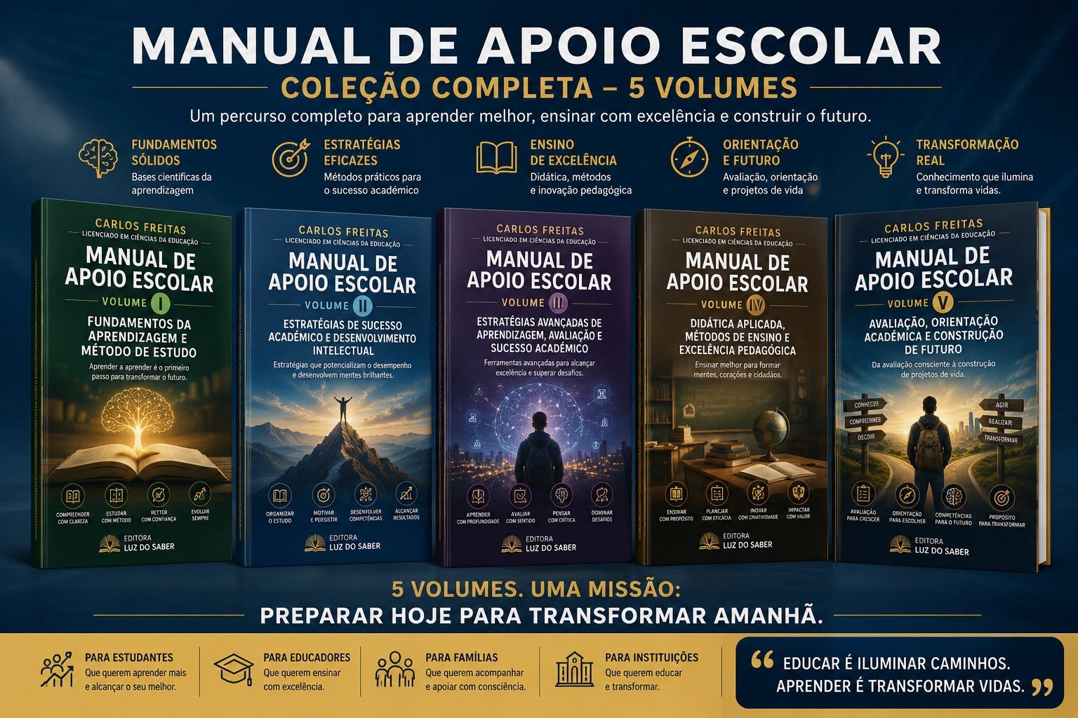 Coleção Manual de Apoio Escolar
