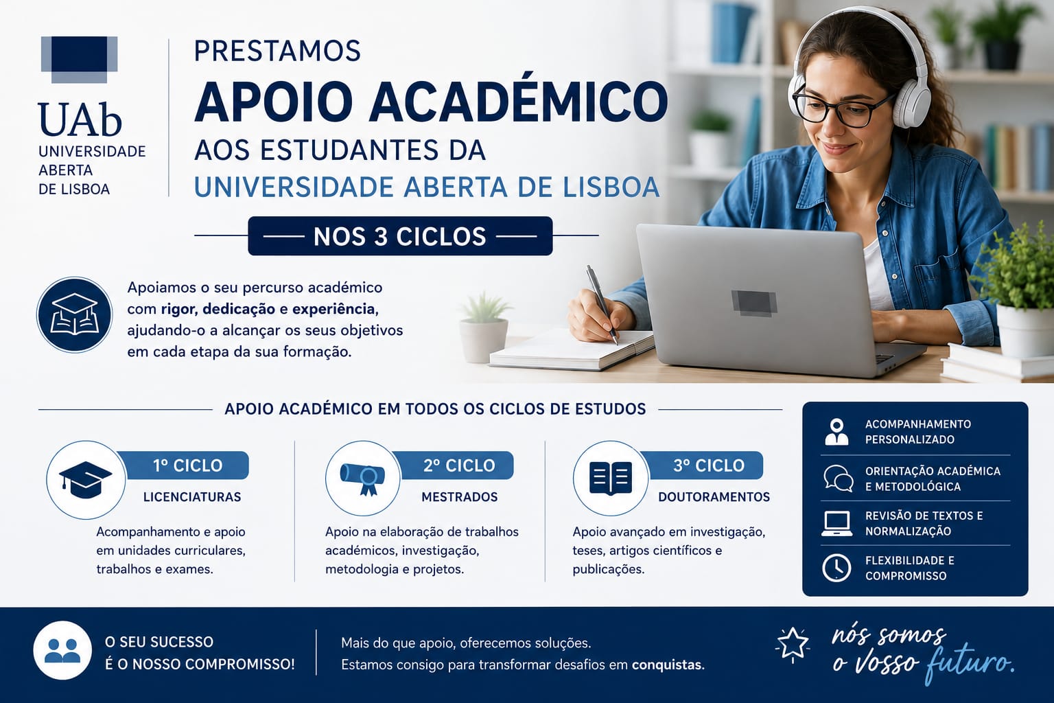Apoio Académico - Alunos Universidade Aberta